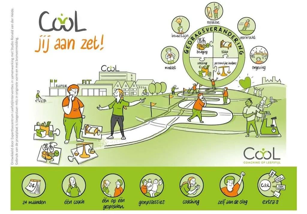 COOL_flyer_26052023_1-praatplaat-1024x724